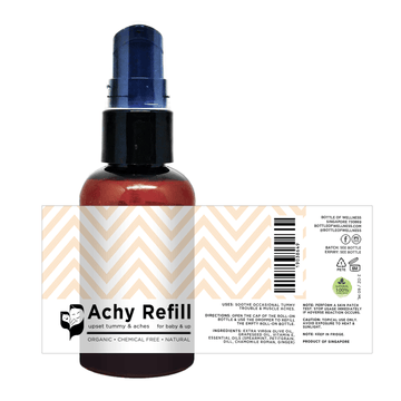 Achy Refill (50ml)